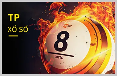 Nổ hũ Best88